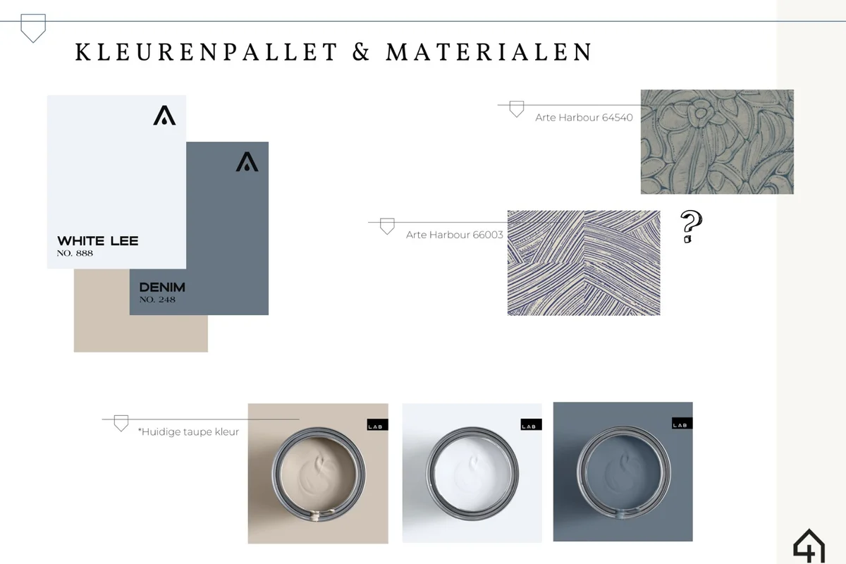Waverveen | Fam. Vellekoop — foto 2